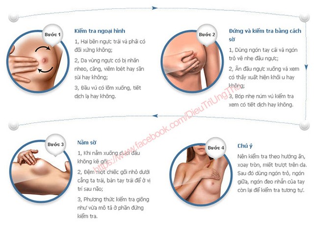 Các bước tự khám vú.